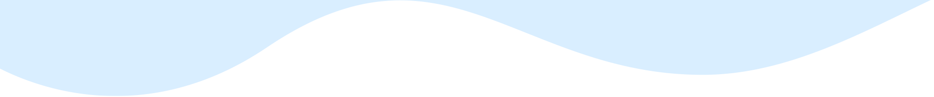 https://ngfitness.ca/wp-content/uploads/2021/06/blue_top_wave_01.png